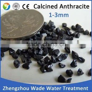 High Carbon Low Sulphur Carburetant thumbnail-5