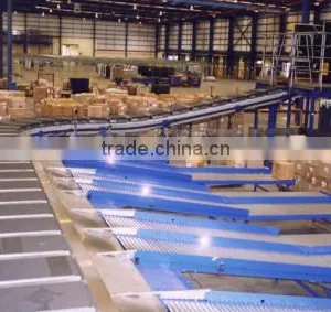 Cross Belt Sorter thumbnail-1