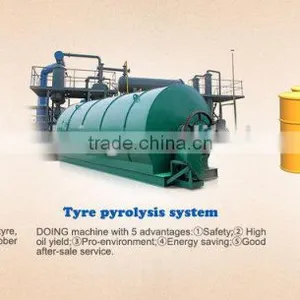 2015 Waste Engine Oil Distillation Equipment to Diesel ISO/SGS/EPA thumbnail-6