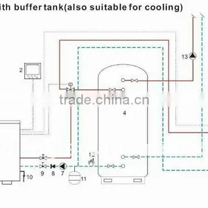 Air Water Heat Pump,DC Inverter Air Water Heat Pump, Air Source Heat Pump Water Heater Inverter thumbnail-1