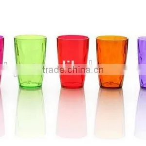 Creative Colorful Clear Tumbler/water Bottle/Plastic Mug thumbnail-1