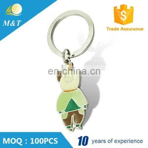 Hot Sale Newest Fashion Custom Portrait Metal Keychain Key Ring thumbnail-3