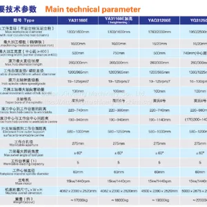 High Quaility Y31160 Gear Hobbing Machine for Sale From Dalian Zhuanghe thumbnail-3