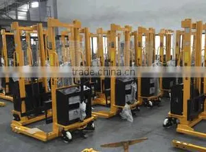 Hangzhou Gangli Hydraulic Machinery Co., Ltd. company overview - view 3 thumbnail