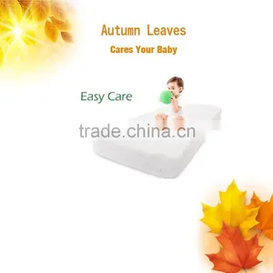 Waterproof Antibacterial Baby Bedding Sets China thumbnail-1