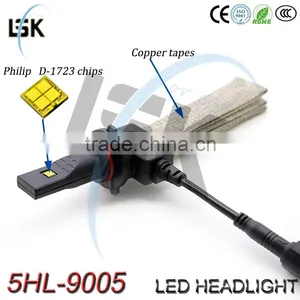 New!!! Brightest G5 h1 h4 h7 h8 H10 P13 9004 9005 9006 9007 PSX24 Led Headlight for All Motorcycle&car thumbnail-1