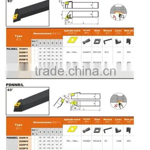 PDJNR/L Tool Holders thumbnail-1