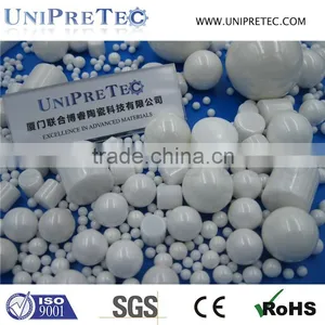 Industrial Ceramic Beads/Yttria Stabilized Zirconia Ceramic Grinding Bead for Paint Grinding thumbnail-1
