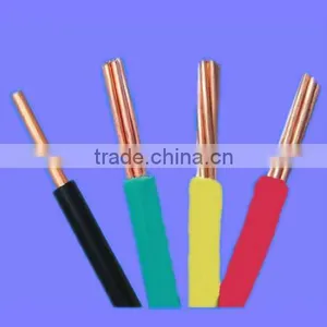 Resistance Electrical Wire of China Manufacturers thumbnail-1