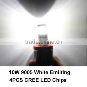 Multi-Function Light DRL/Fog Light/ Position Led Fog Light With CR EE LED Chip 10W White Color 6000K thumbnail-6