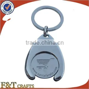 Hot Selling Supermaket Keychain Euro Coin Holder thumbnail-6