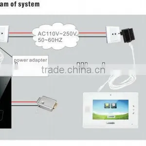 30% Discount PLC Wireless Video Intercom Kit for Villas/wireless Video Door Phone System for Villa thumbnail-1