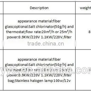 JB-1020 Steps Swimming Pool Filtration System thumbnail-6