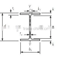 Hot Dipped Galvanized Corrugated W Beam Guardrail Plate H Fence Post thumbnail-6