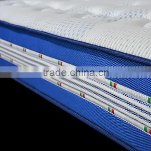 Super Single Bed Mattress& Super Single Bed Mattress Made in China thumbnail-3