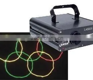 Three Colors Animation Laser Light thumbnail-1