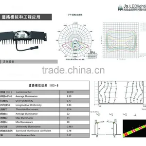40W IP67 High Luminous Led Street Light Module(LD-MZ-103-8-Z) thumbnail-5