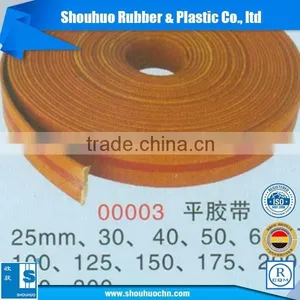Direct Manufacturer Pulley For Flat Belt thumbnail-1
