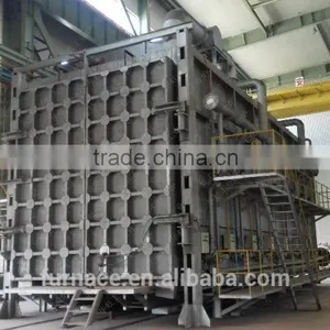 Gas Fired Bogie Hearth Furnace Factory thumbnail-1
