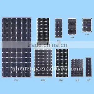 Alternative Energy ( Solar Energy Products) thumbnail-1