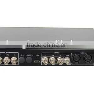 H-D-M-I Encoder Iptv thumbnail-2
