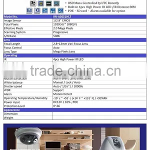 IW-A3051HLT Bullet 2.0MP 2.8~12mm Auto Focusing Lens IR 80m UTC thumbnail-3