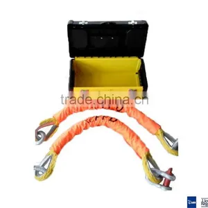 Fall Preventer Devices (FPDs) For Lifeboat thumbnail-1