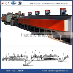 Continuous Conveyor Belt Electric Metal Heat Treatment Tempering Furnace thumbnail-3