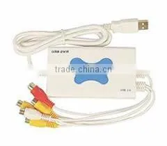 SHANHAI Economic Standalone Dvr EDR-USB100 thumbnail-1
