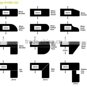 Granite Countertops Edges thumbnail-1
