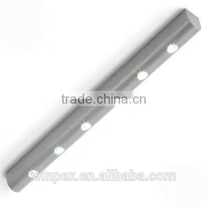 New Style LED Motion Sensor Light thumbnail-6