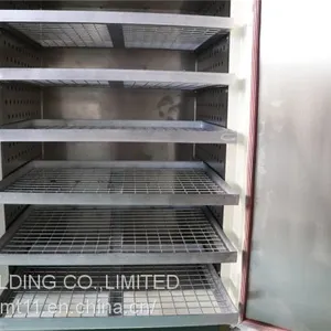 ETA Model K80 Hot Air Circulating Cleanroom Electric Drying Oven thumbnail-5