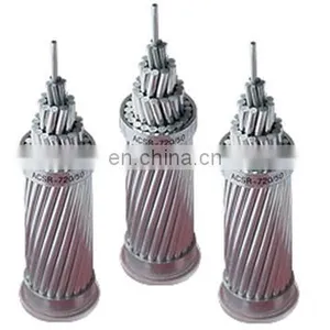 2021 Hot Selling GB Standard AW Overhead Conductor thumbnail-3