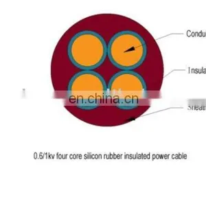 Top Quality China GOLD SUPPLIER Rubber Flexible Cable thumbnail-2