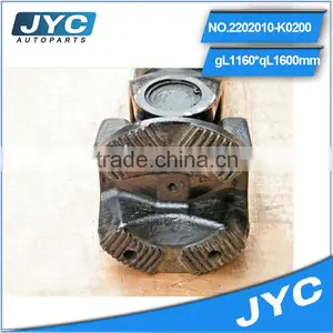 Precision Machining Drive Shaft thumbnail-2