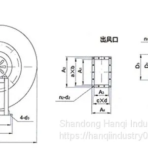 PP-FRP Anti Corrosion Centrifugal Ventilation Fans thumbnail-2