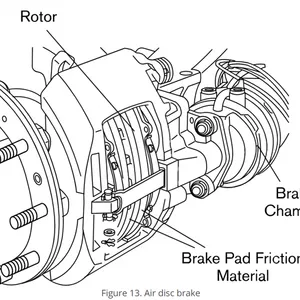 Other Performance Parts Auto Spare Parts Front Brakes Disk Disc Rotor Replacement Bus Parts & Accessories L-1036 on Sale thumbnail-6