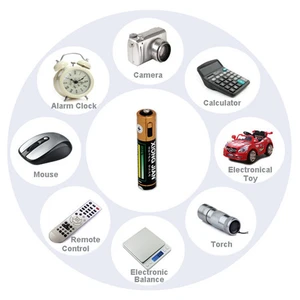 Guangzhou Xiongjian Battery Co.,Ltd company overview - view 1 thumbnail