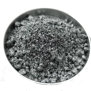 High-quality Aluminum Paste for Silver Masterbatch thumbnail-2