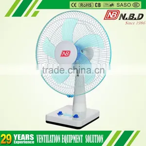 Factory in Foshan 12 Inch Mini Electric Fan thumbnail-6