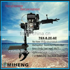 MiHeng 8.2C 12 HP Diesel Outboard Engine With CE thumbnail-2