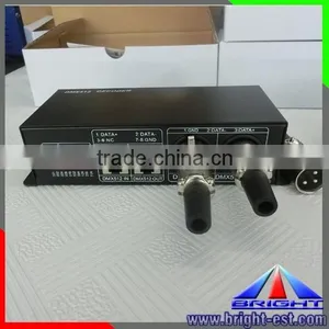 CE RohS Approved Dmx 512 Rgb Led Controller,DC 12V-24V Dimmer Controller, LED Lighting Decoder DMX512 thumbnail-1
