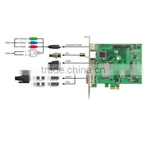 Video Capture Device (USB) - TV, Movie Match & Game Recorder thumbnail-1