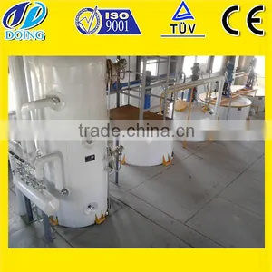Hot Sale Bio Diesel Production Plant thumbnail-2