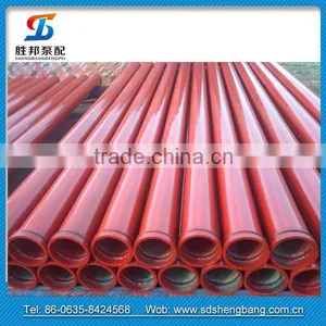 Hot Sale!!PM DN125 Concrete Pump Pipe Clamp thumbnail-3