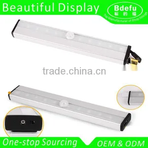 Human Body Sensor Light LED Light for Aisle/Toilet/Garage/Stairway thumbnail-1
