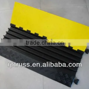 Rubber Jacket Underground Cable Protection thumbnail-1