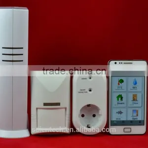 Gsm Alarm System thumbnail-3