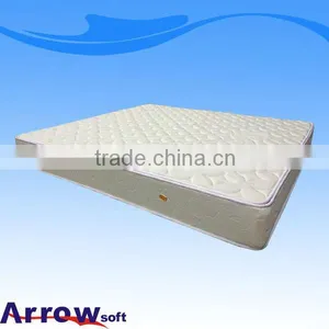 Bedroom Rolled Mattress / Foldable Pocket Spring Mattress thumbnail-1