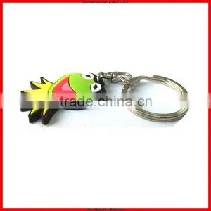 Key Finder for Daily Life Decoration,trendy Promotional Gifts Cheap Price Key Chain Ring thumbnail-1